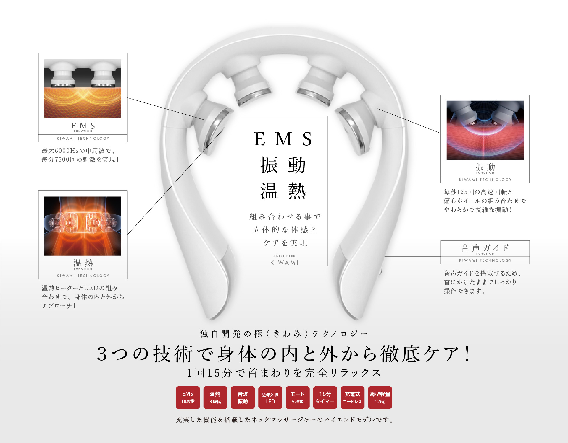 4つのアプローチ紹介画像